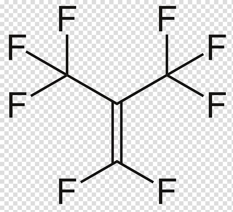Fluorocarbon Molecule Chemical compound Acetone Skeletal formula, others transparent background PNG clipart