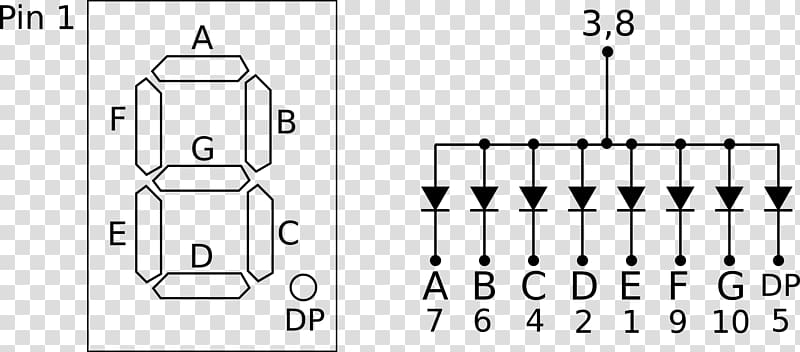 Seven-segment display Pinout LED display Datasheet Wiring diagram, Pignout transparent background PNG clipart