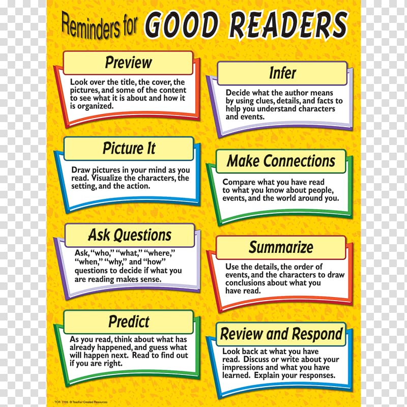 Teacher Education Chart Reading Classroom, teacher transparent background PNG clipart