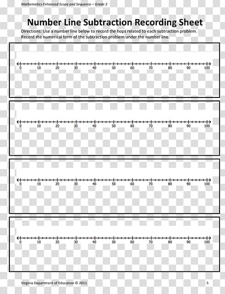Number line Subtraction Numerical digit, line geometry transparent background PNG clipart