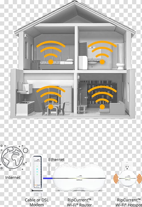 ARRIS Group Inc. Wireless repeater ARRIS Group Arris SURFboard SBR-AC3200P Home network Wi-Fi, design transparent background PNG clipart