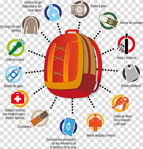 Backpack Emergencia Emergency Civil defense Disaster, backpack transparent background PNG clipart
