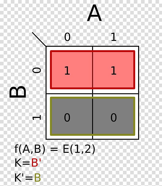 Karnaugh map Diagram Boolean algebra, map transparent background PNG clipart