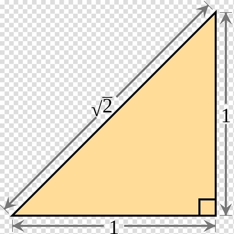 Square root of 2 Constructible number Irrational number Real number, TRIANGLE transparent background PNG clipart