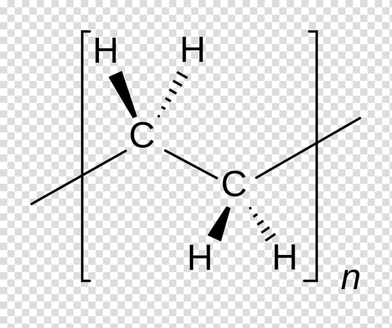 Repeat unit Polymer Plastic bag Polyethylene Molecule, others transparent background PNG clipart