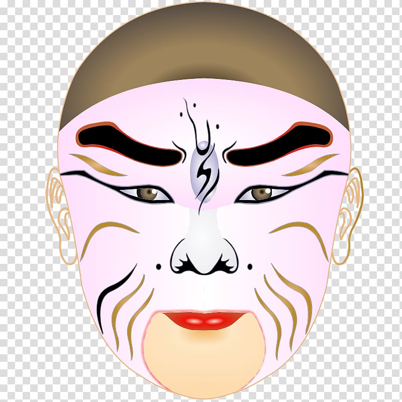 Mask Peking opera Chinese opera , Great Wall Of China transparent background PNG clipart