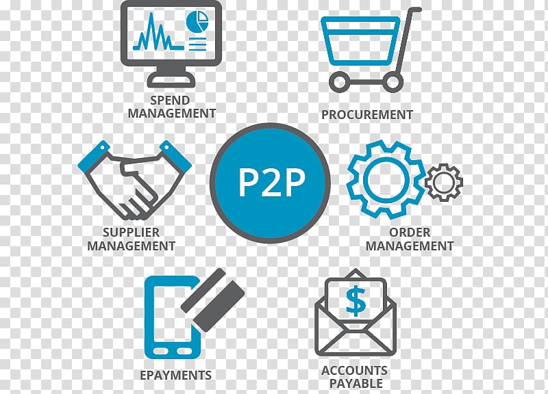 Procure-to-pay Purchase-to-pay Purchasing Procurement Accounts payable, transparent background PNG clipart