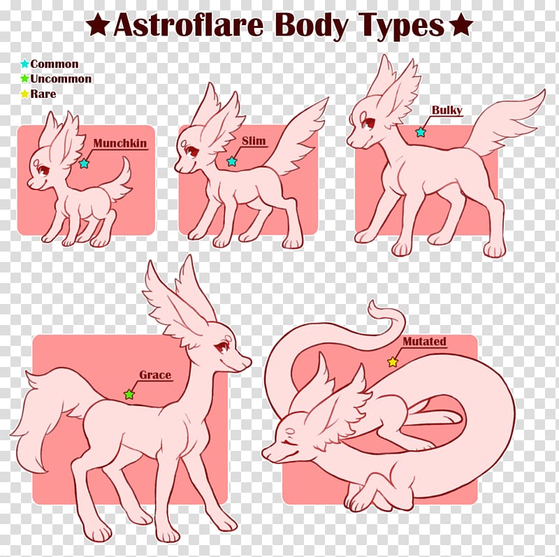 Human body Furry fandom Animal Cartoon Dog, Body Shape transparent background PNG clipart