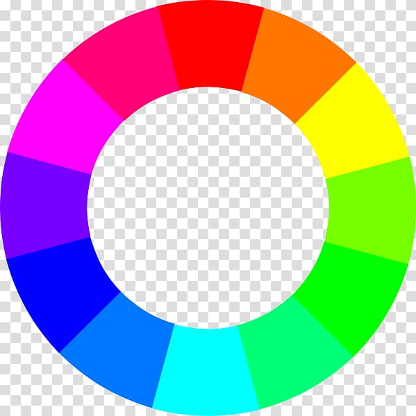 Color wheel RGB color model RGB color space CMYK color model, circulo transparent background PNG clipart