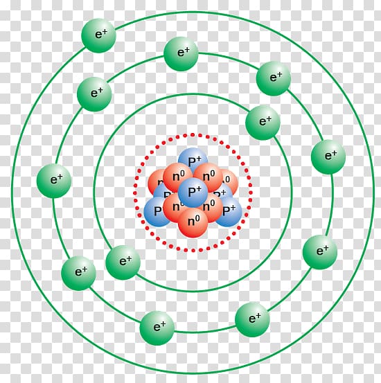 atom illustration, Bohr model Sodium Atom Chemistry Rutherford model, copper shell transparent background PNG clipart