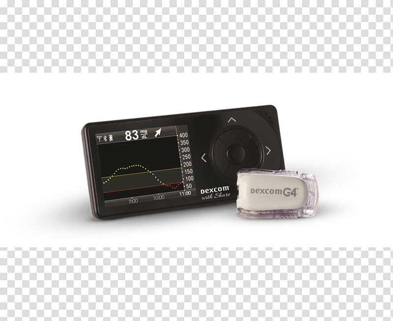 Dexcom Blood glucose monitoring Continuous glucose monitor Insulin pump Blood Glucose Meters, others transparent background PNG clipart