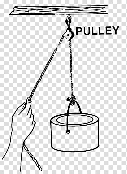 Pulley Rube Goldberg machine Simple machine Force, Pulley transparent background PNG clipart