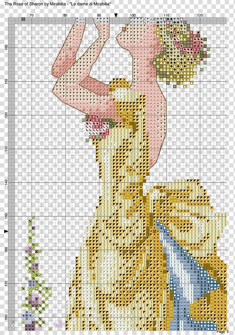 Cross-stitch Needlework Cross Stitch Designs Pattern, rose transparent background PNG clipart