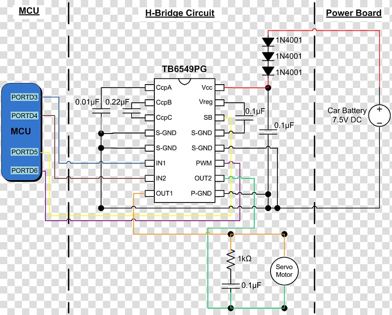 Wiring diagram H bridge Electrical Switches Circuit diagram Electrical Wires & Cable, others transparent background PNG clipart