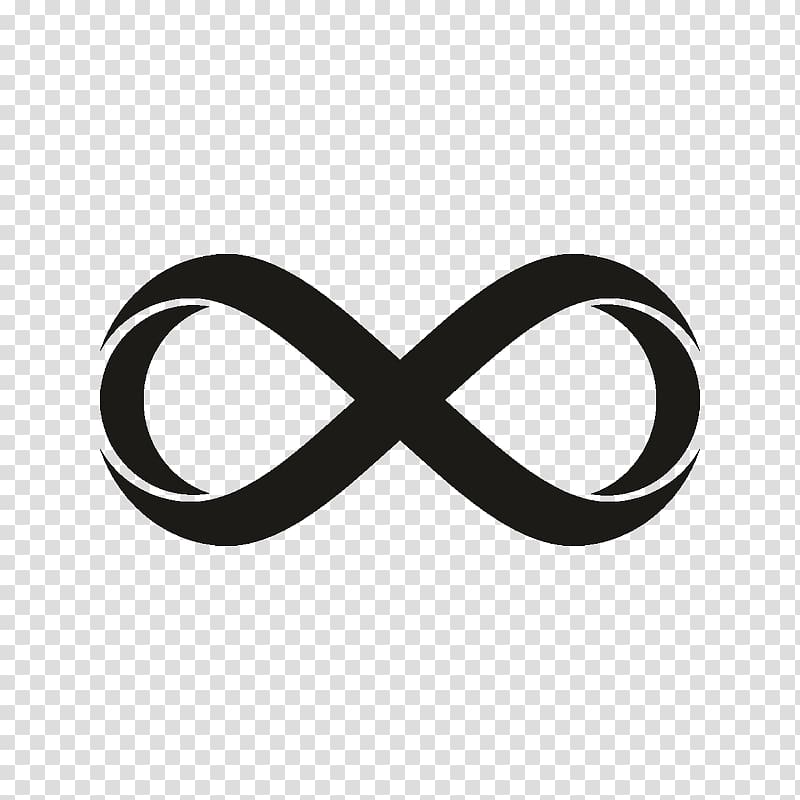 Infinity symbol Mathematics , Mathematics transparent background PNG  clipart | HiClipart