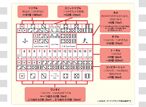 Line Point Brand Font, line transparent background PNG clipart thumbnail
