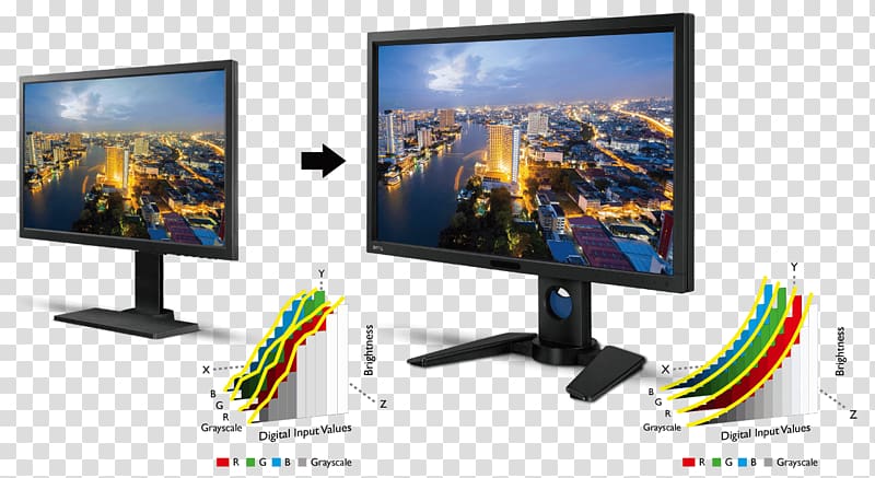 LCD television Computer Monitors BenQ LED display Contrast, consistent transparent background PNG clipart