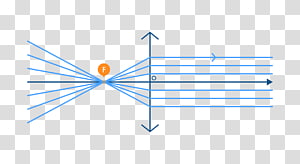 Diagram Line Point Angle, line transparent background PNG clipart thumbnail