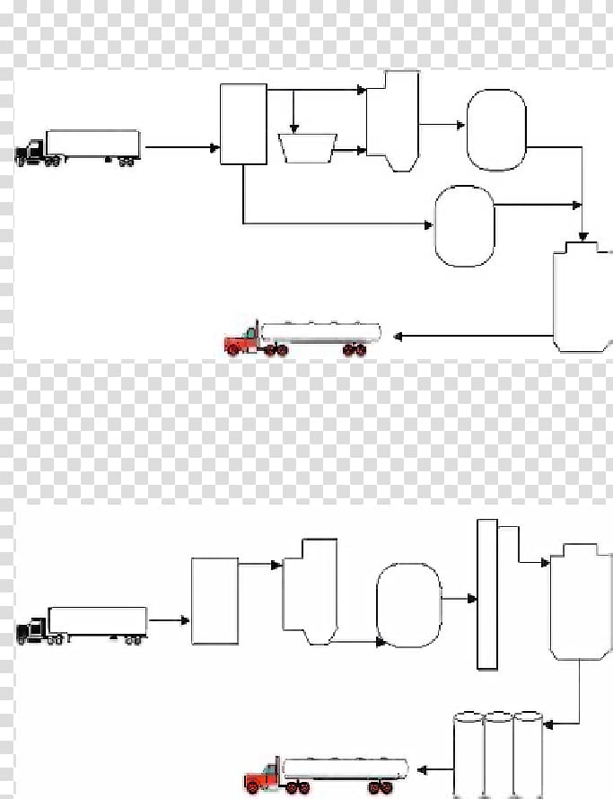 Drawing Point /m/02csf Angle, pyrolysis of biomass transparent background PNG clipart