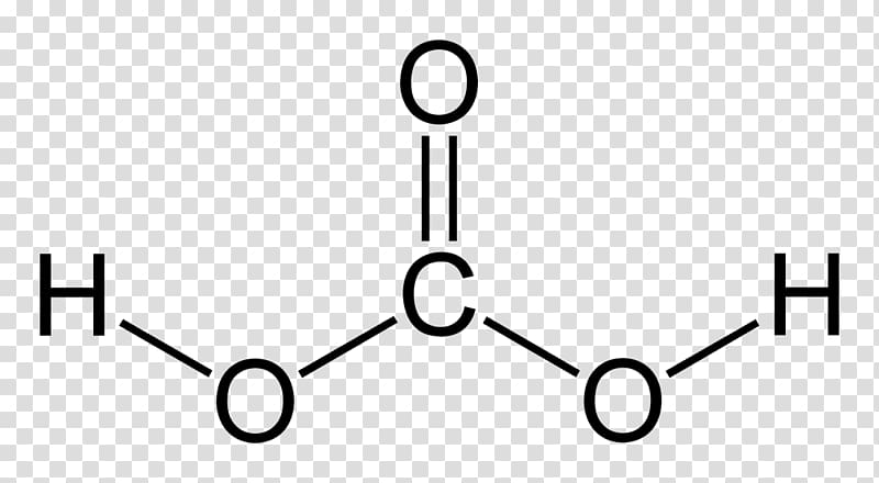 Carbonic acid Carboxylic acid Carbon dioxide Carbonate, salt transparent background PNG clipart