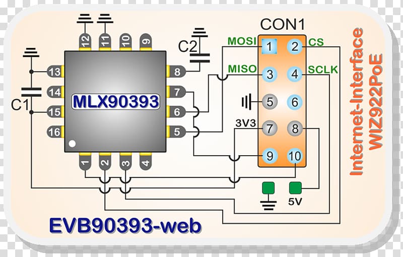 Hall effect sensor Electronic circuit Electronics, 3d hall transparent background PNG clipart