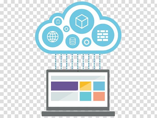 Information technology outsourcing Service Cloud computing, computer cloud transparent background PNG clipart