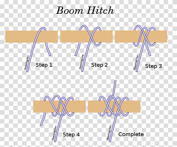 Knot Boom hitch Taut-line hitch Munter hitch Cow hitch, chinese knot transparent background PNG clipart