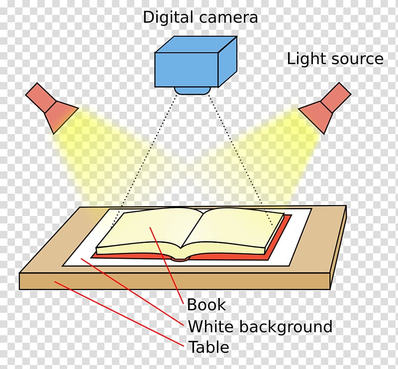 Book scanning scanner E-book Digitization, fingerprint scanning transparent background PNG clipart