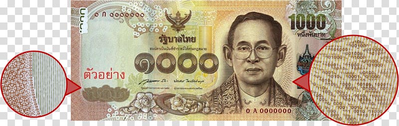 Thailand ธนบัตรไทย Thai baht Banknote Uang kertas 1.000 baht, Money thai transparent background PNG clipart