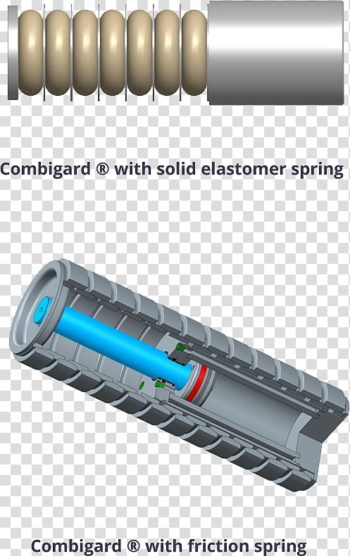 Rail transport Shock absorber Spring Buffer, shock absorbers transparent background PNG clipart