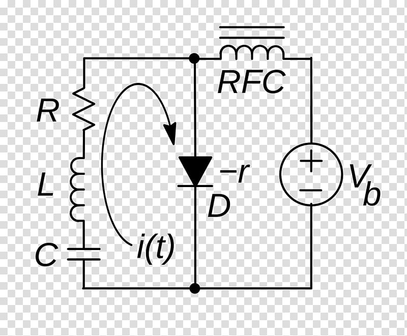 Gunn diode Electronic Oscillators Electronic circuit Wiring diagram, circuit transparent background PNG clipart
