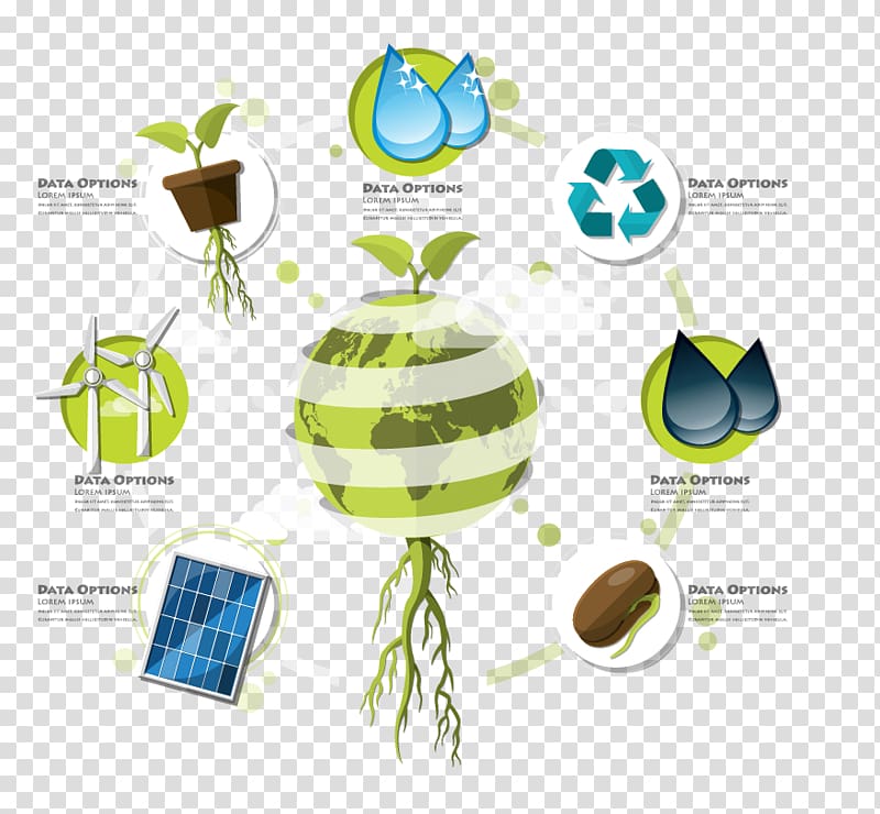 Natural environment Environmental protection Euclidean , Environmental Earth transparent background PNG clipart