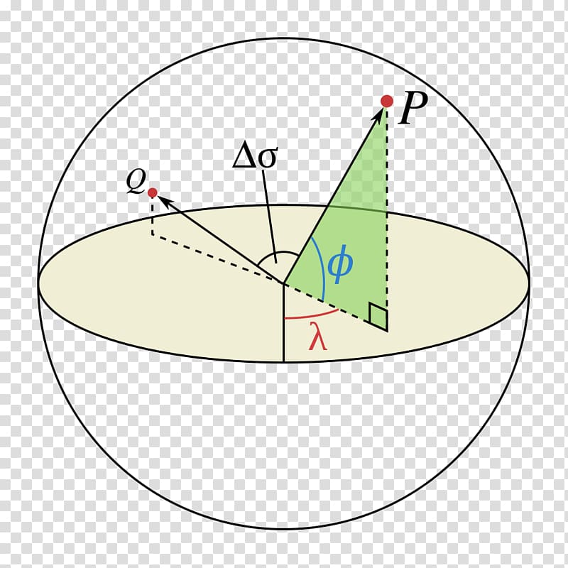 Great-circle distance Point Line Great circle, Angle transparent background PNG clipart