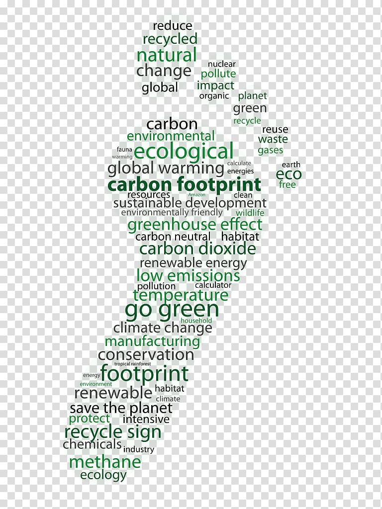 Ecological footprint Ecology Carbon footprint Pollution, natural environment transparent background PNG clipart