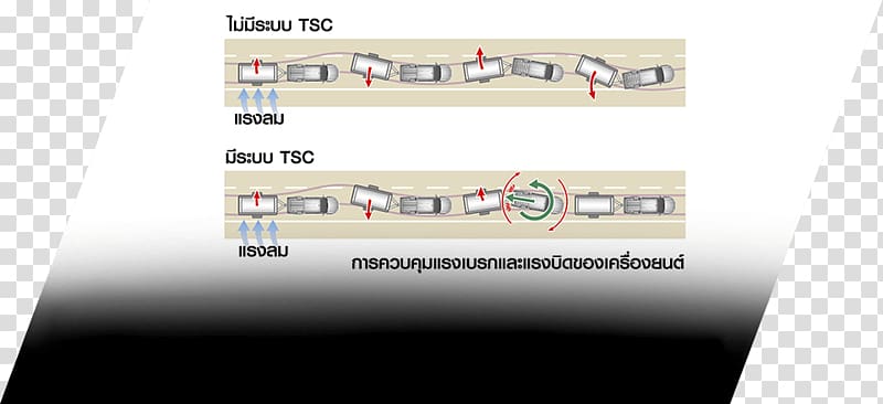 Toyota Hilux Car Toyota HiAce Toyota Fortuner, Electronic Brakeforce Distribution transparent background PNG clipart