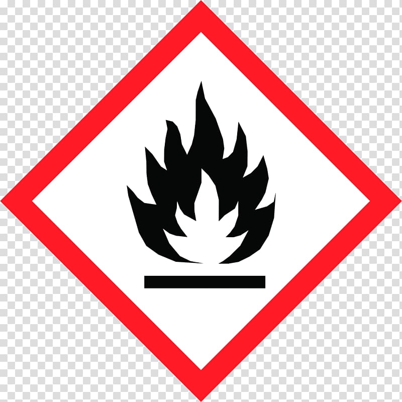 GHS hazard pictograms Globally Harmonized System of Classification and Labelling of Chemicals Flammable liquid Combustibility and flammability, exploding transparent background PNG clipart