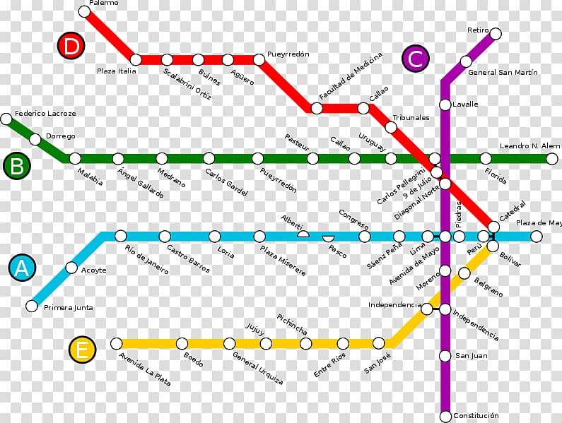 9 de Julio Line B Buenos Aires Underground Line C Line A, lineas colores transparent background PNG clipart