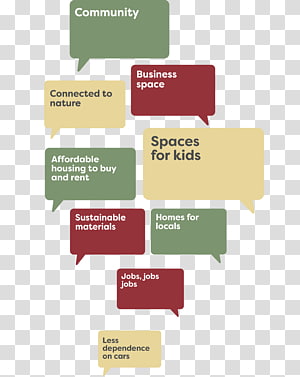 Brand Font, design transparent background PNG clipart thumbnail