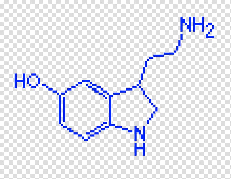 Serotonin syndrome Dopamine Chemistry Drug, Serotonin transparent background PNG clipart