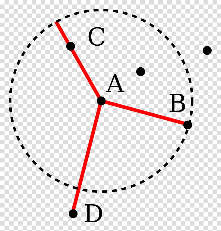 Local outlier factor Color Street Anomaly detection Algorithm, others transparent background PNG clipart