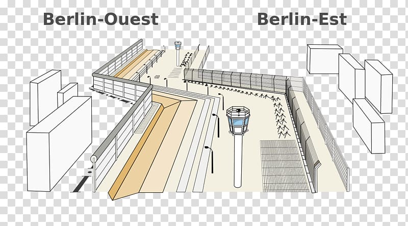 Berlin Wall Checkpoint Charlie Museum East Berlin West Berlin Cold War, map transparent background PNG clipart