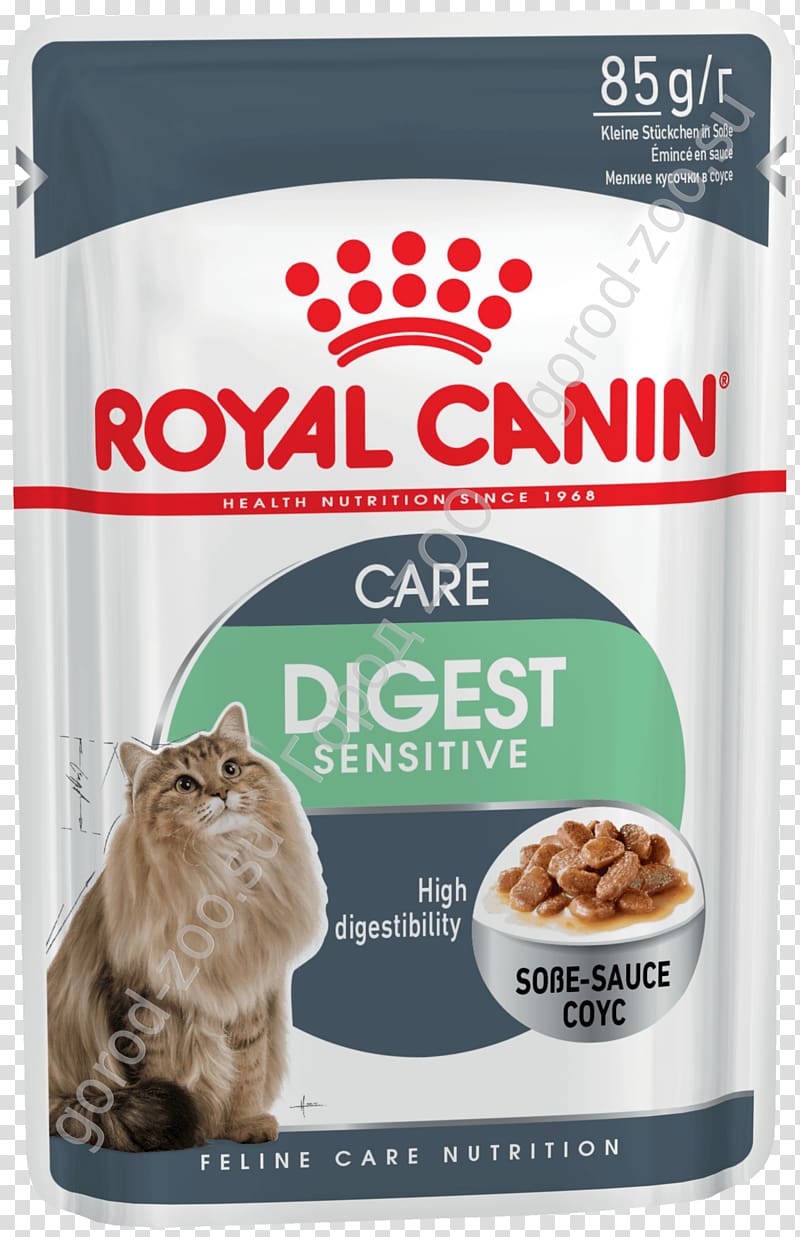 Cat Food Dog Kitten Royal Canin, Cat transparent background PNG clipart