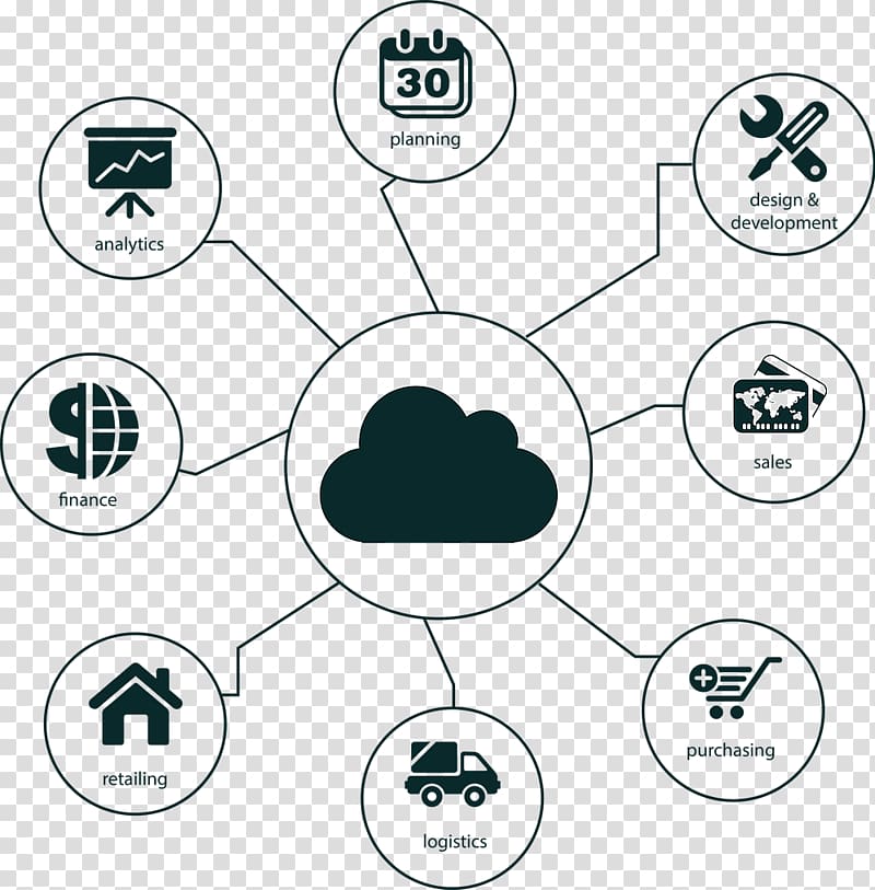 Microsoft Dynamics NAV Enterprise resource planning Dynamics 365 Technology, technology transparent background PNG clipart