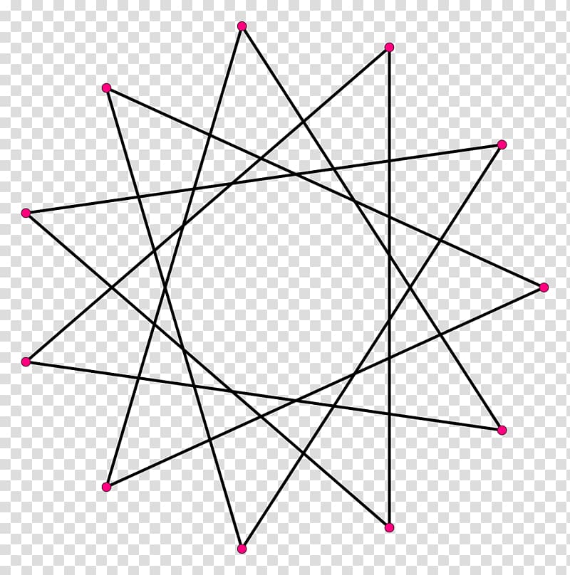 Star polygon Tridecagon Geometry Regular polygon, polygon transparent background PNG clipart