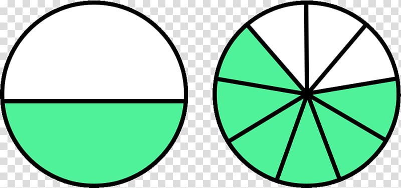 Comparing Fractions , others transparent background PNG clipart