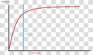 Line Brand Point Angle, line transparent background PNG clipart thumbnail