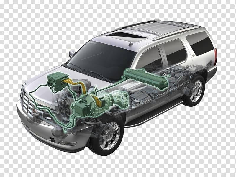 2009 Cadillac Escalade Hybrid 2013 Cadillac Escalade Hybrid 2017 Cadillac Escalade 2018 Cadillac Escalade Sport utility vehicle, Cadillac engine creatives transparent background PNG clipart
