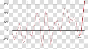 Line Point Angle, line transparent background PNG clipart thumbnail