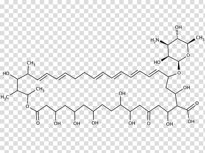 Triamcinolone acetonide Nystatin Pharmaceutical drug Prescription drug, others transparent background PNG clipart