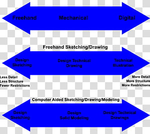 Line Angle Microsoft Azure Font, line transparent background PNG clipart thumbnail